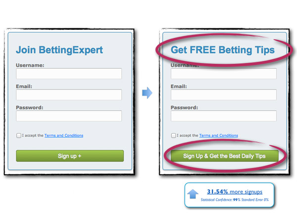 Copywriting: un nou mod de advertising
