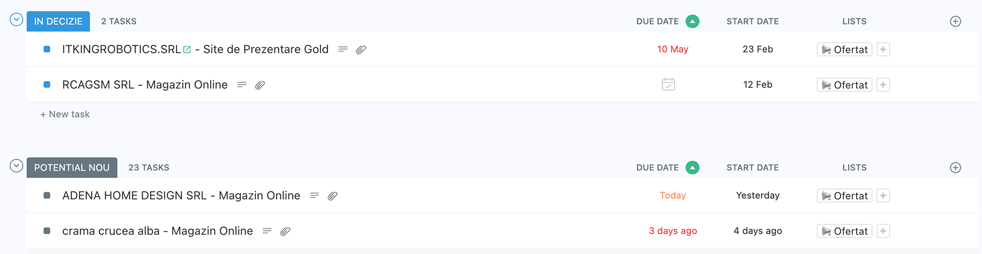 Ce este Lead Management și cum poți monitoriza un lead?
